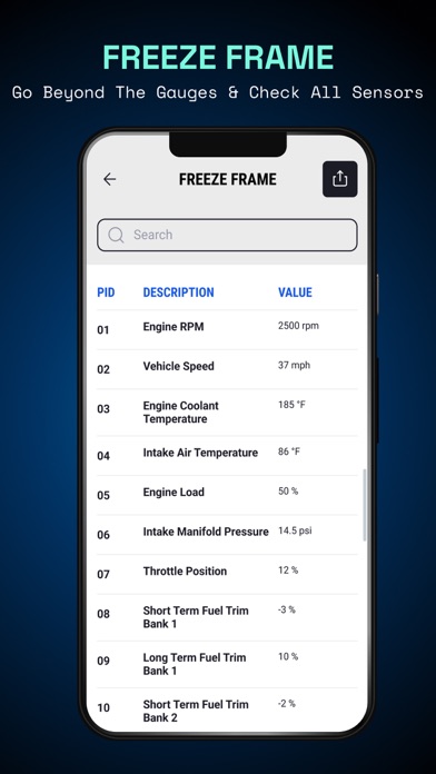 OBD2 Scanner: Torque ELM 327 screenshot 1