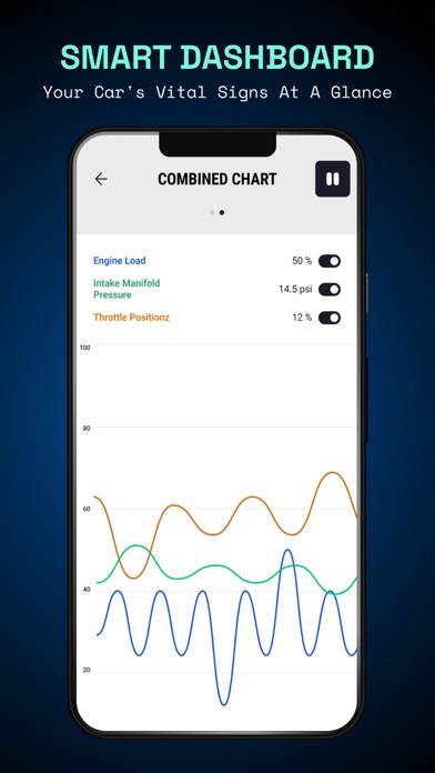 OBD2 Scanner: Torque ELM 327 screenshot 3