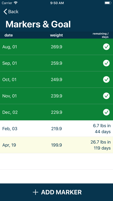Obtain: Weight Tracker screenshot 3