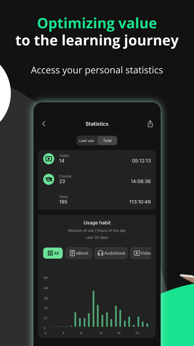 ODILO - Unlimited Learning screenshot 2