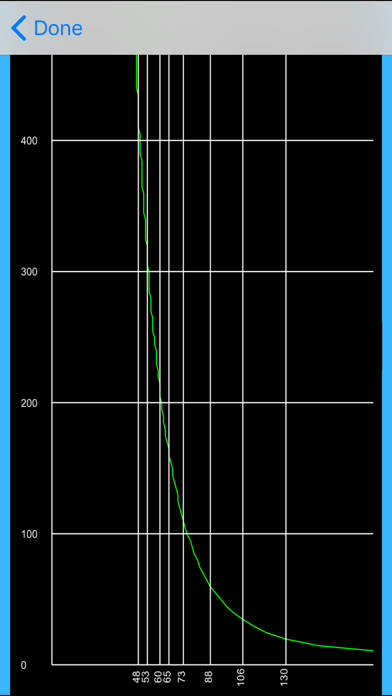 Oilcalcs screenshot 4