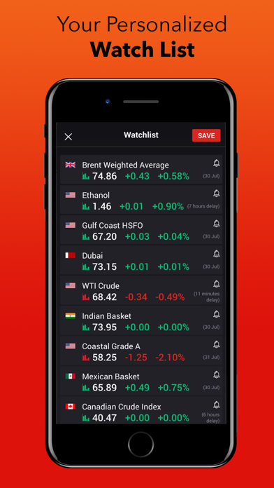 OilPrice: Energy News screenshot 4