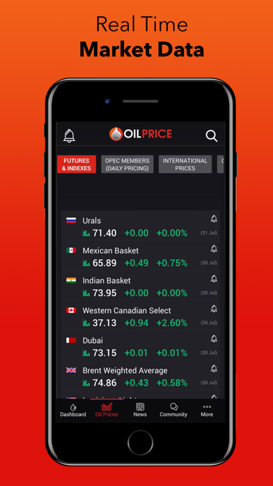 OilPrice: Energy News screenshot 5