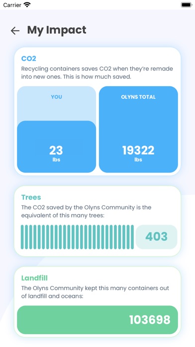 Olyns screenshot 6