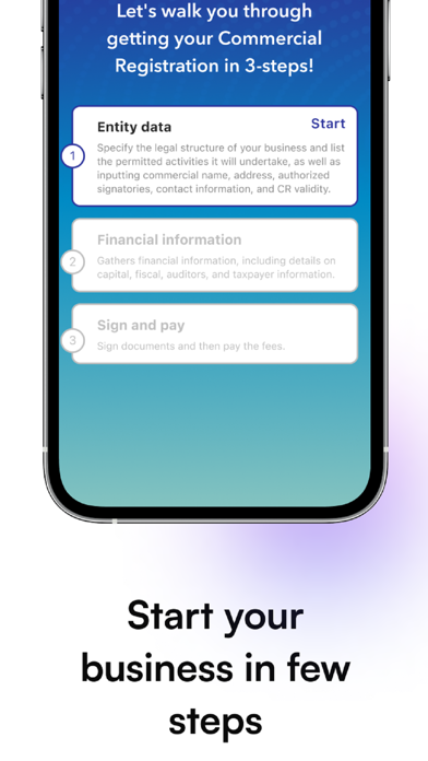 Oman Business Platform screenshot 1