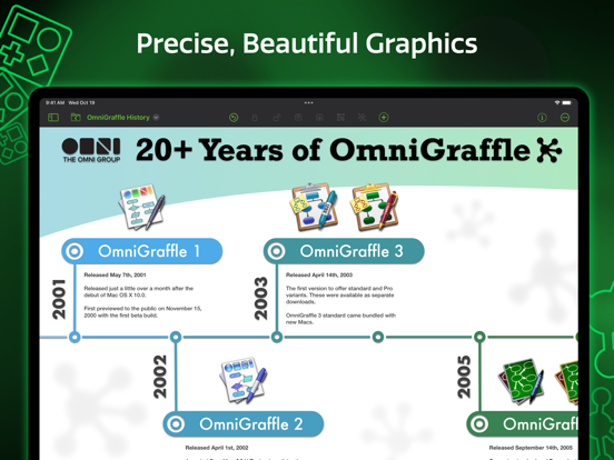 OmniGraffle 3 screenshot 10