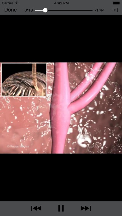 Oncology - Understanding Disease screenshot 1