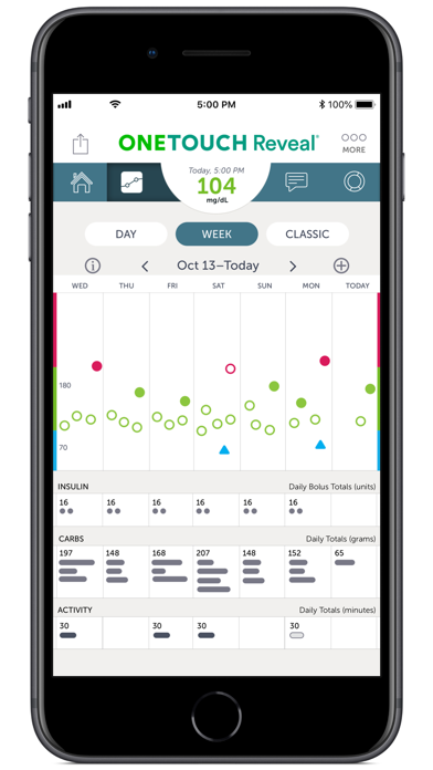 OneTouch Reveal® app screenshot 2