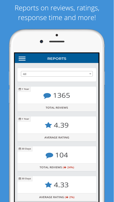 Online Review Manager screenshot 1