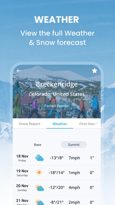 OnTheSnow Ski & Snow Report screenshot 5