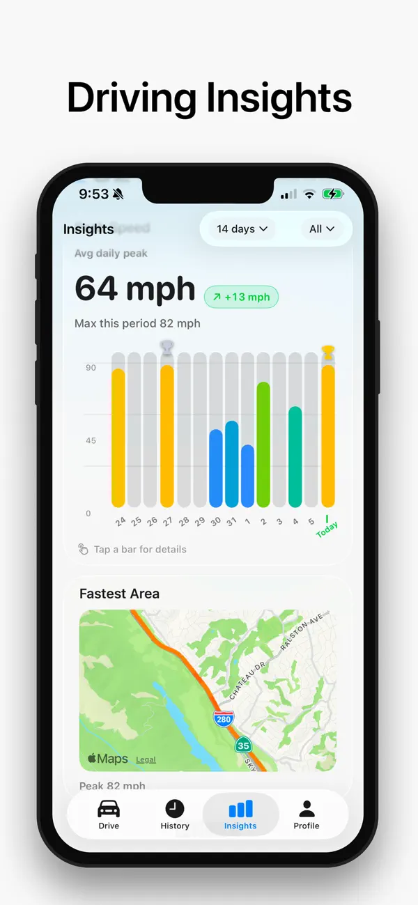 Open Road: Drive Tracker screenshot 1