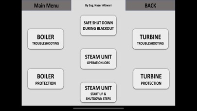 Operator Guide screenshot 2