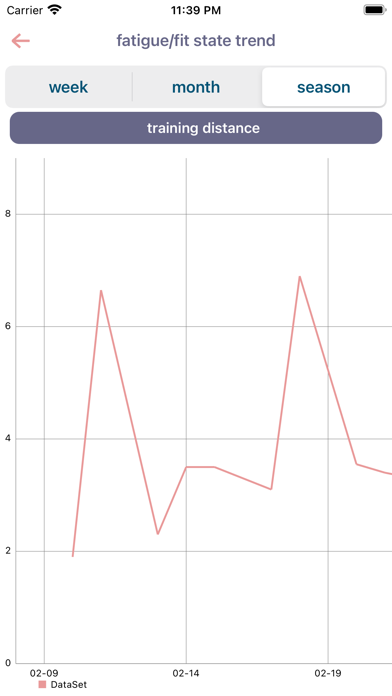 Optimizing Record screenshot 1