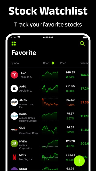 Option Signal Alert screenshot 1