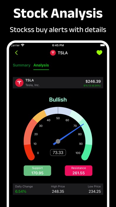Option Signal Alert screenshot 3