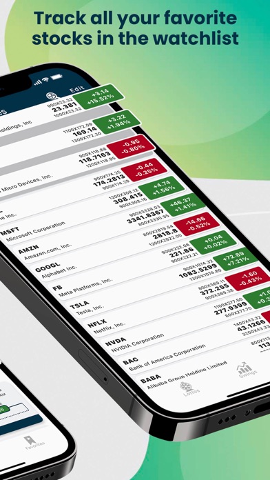Options Alerts - Swing Signals screenshot 1