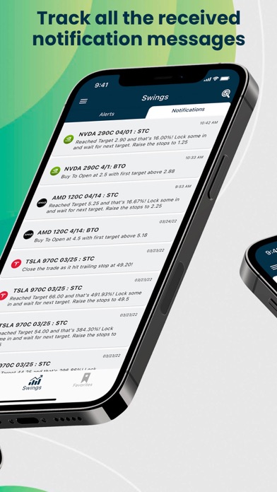 Options Alerts - Swing Signals screenshot 3