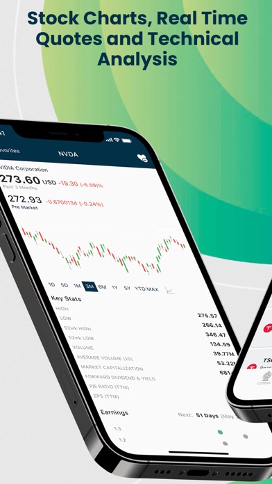 Options Alerts - Swing Signals screenshot 4