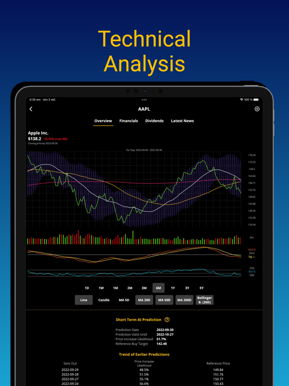 Options Trading AI : OpPreds screenshot 3