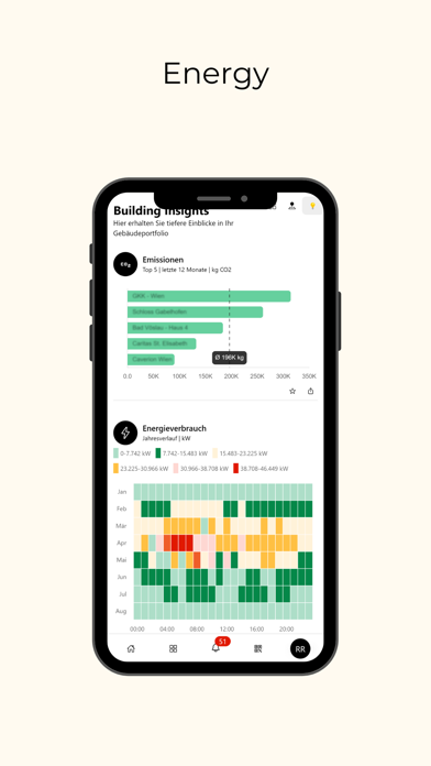 oqdo | smart buildings screenshot 3