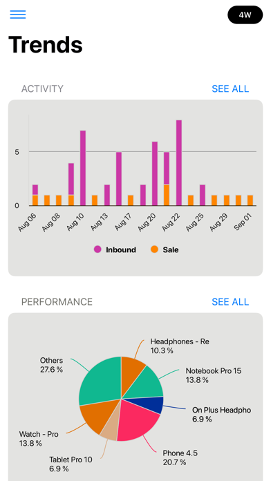 Order Management for Business screenshot 3