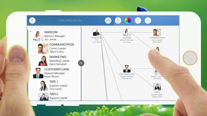Organization Chart Management screenshot 1