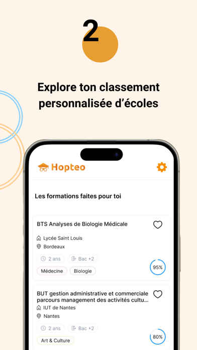 Orientation Post Bac - Hopteo screenshot 3
