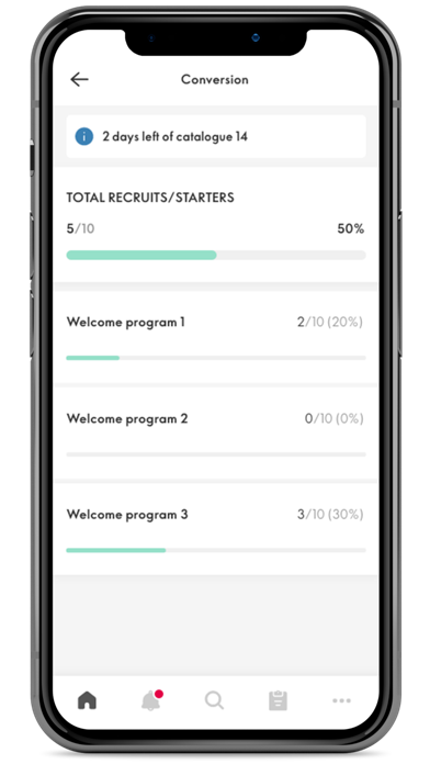 Oriflame Business screenshot 1