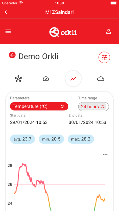 Orkli Mi ZSaindari screenshot 1