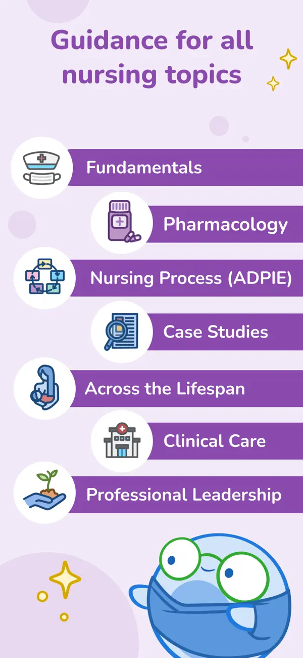 Osmosis Nursing Videos & Notes screenshot 5