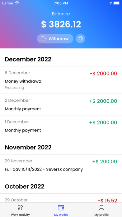 OurSupport screenshot 2