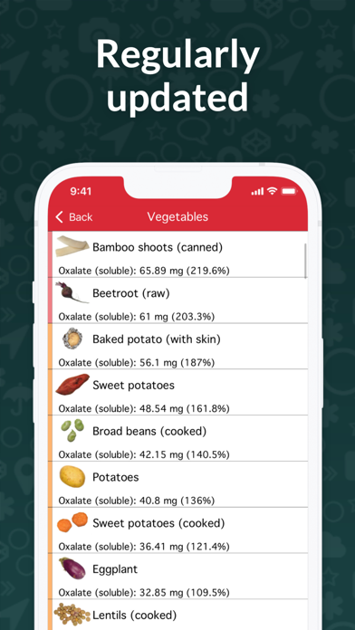 OxiPur – Gout & Kidney Stones screenshot 1