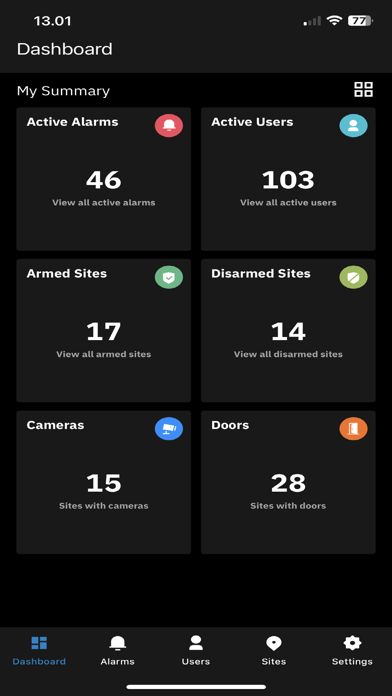 PACOM VIGIL CORE Manager screenshot 4