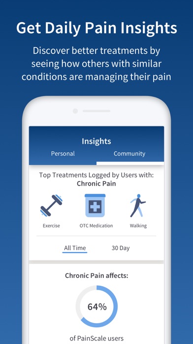 PainScale - Pain Tracker Diary screenshot 1
