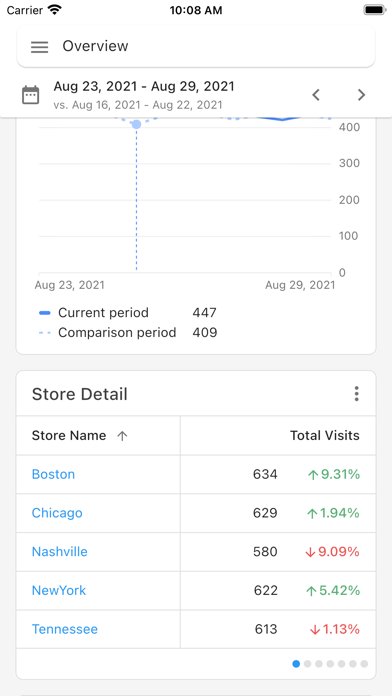 Palexy Store Optimizer screenshot 3