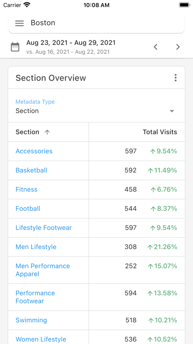 Palexy Store Optimizer screenshot 2
