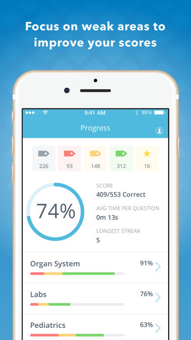 PANCE PANRE Mastery Test 2026 screenshot 3
