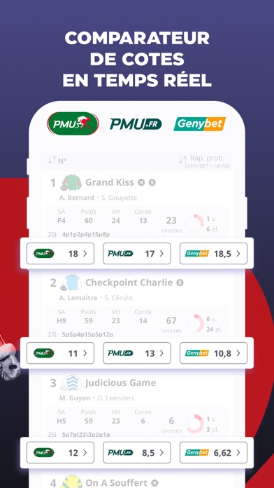 Paris Turf : Pari hippique screenshot 5