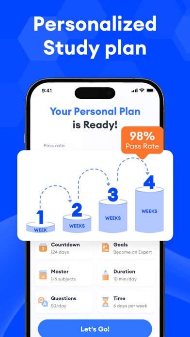 Pass Praxis® | Test Prep 2026 screenshot 3