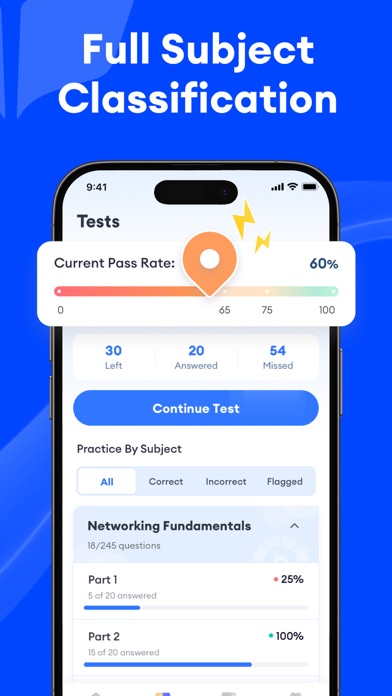 Pass Praxis® | Test Prep 2026 screenshot 1