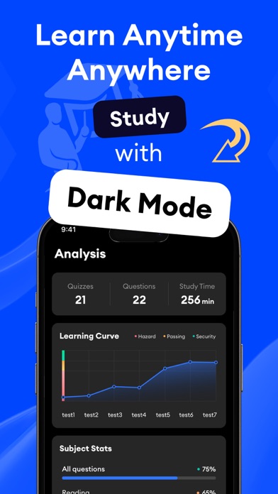 Pass Praxis® | Test Prep 2026 screenshot 4