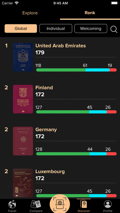 Passport Index screenshot 5