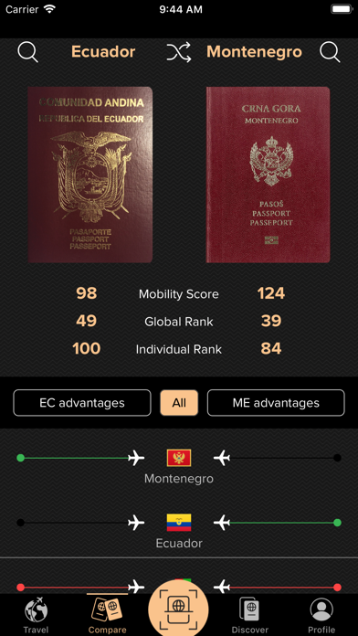 Passport Index screenshot 8