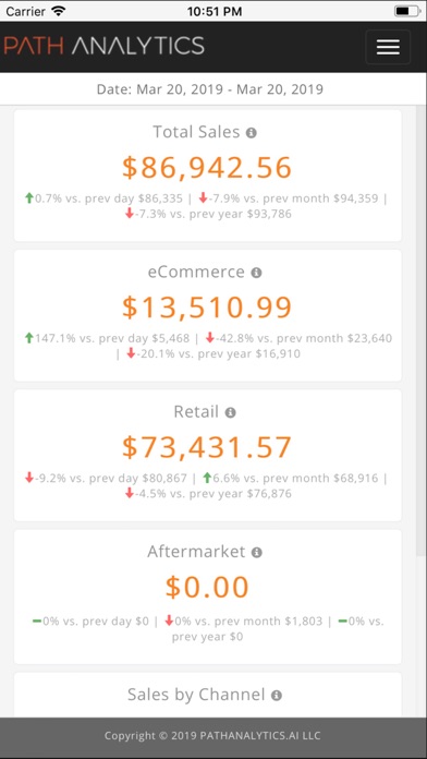 PATHANALYTICS.ai screenshot 5