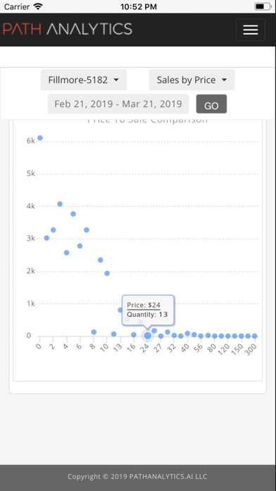 PATHANALYTICS.ai screenshot 2