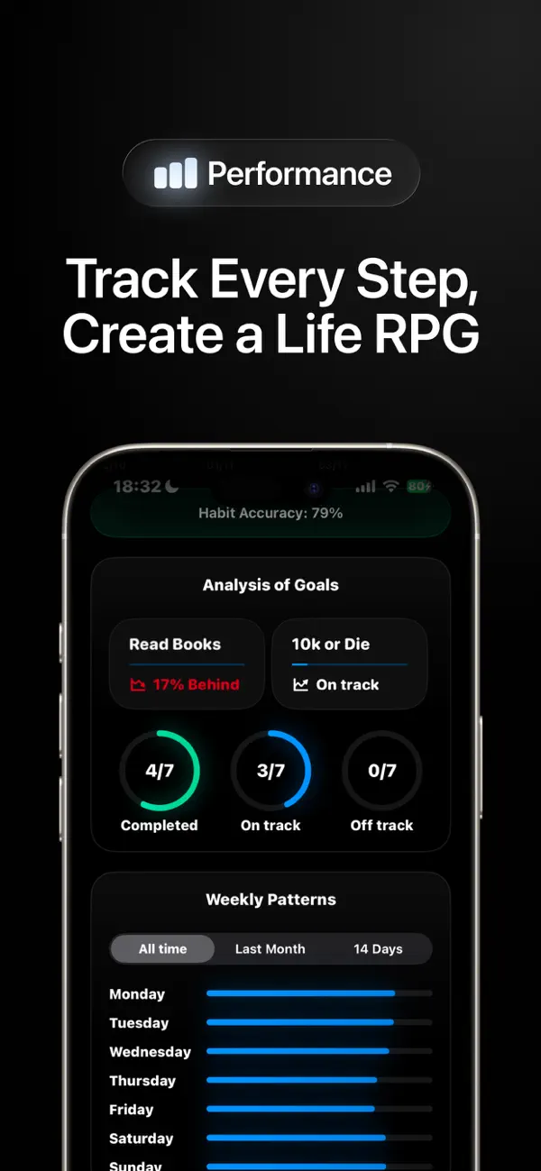 Pattrn - Discipline Tracker screenshot 3