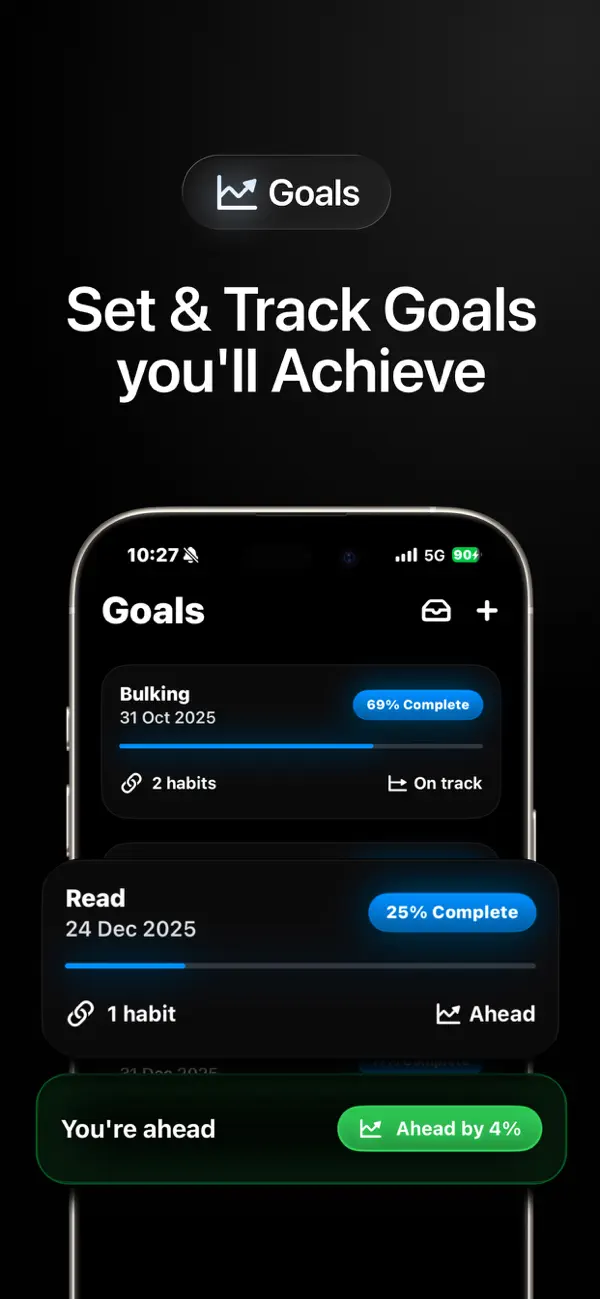 Pattrn - Discipline Tracker screenshot 1