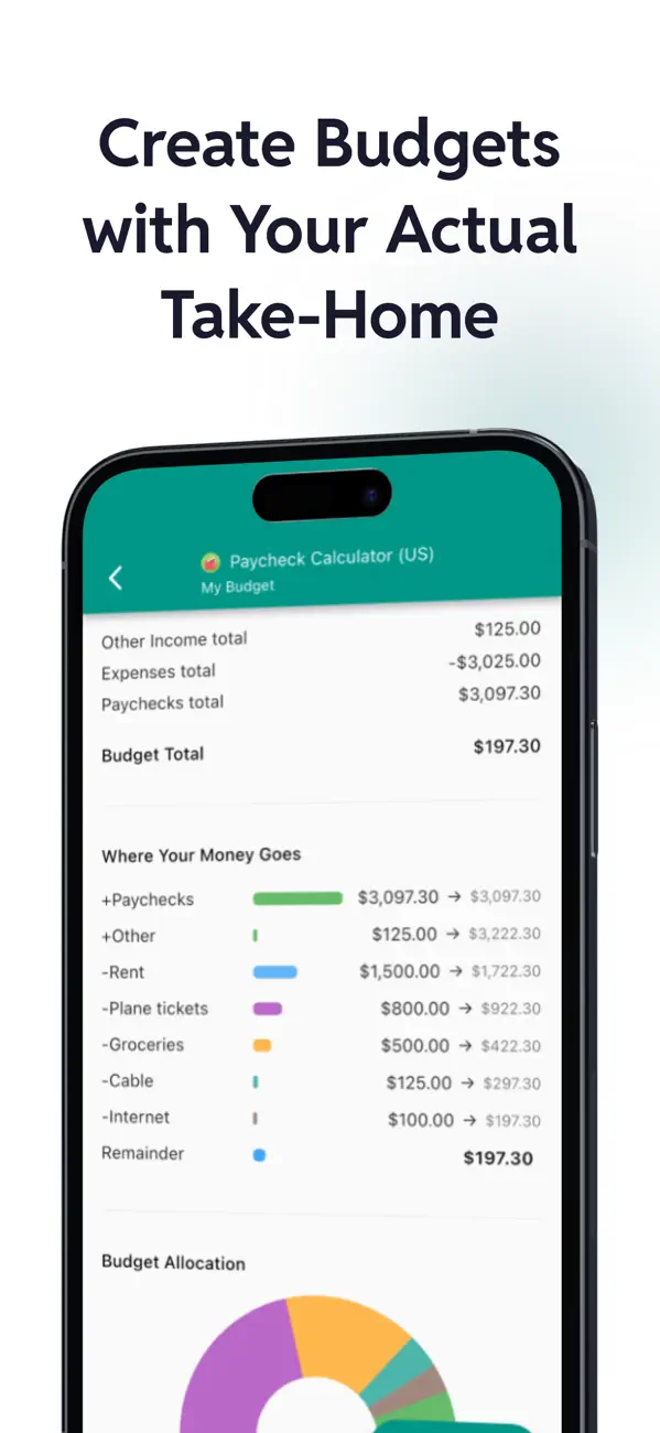 Paycheck Calculator US - Pay44 screenshot 4