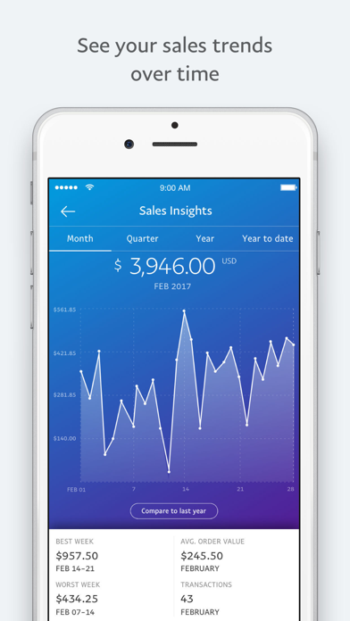 PayPal Business screenshot 2
