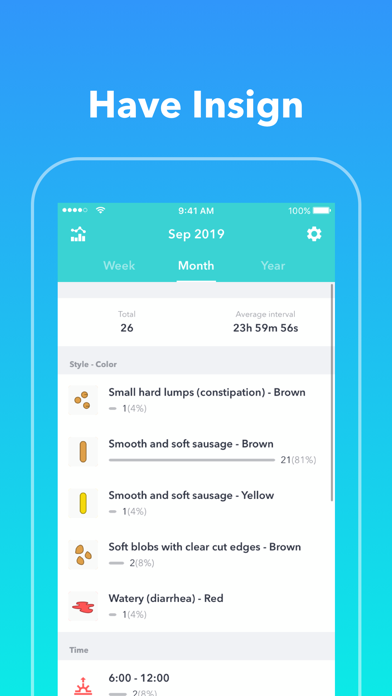 PCal - Poop Tracker,Calendar screenshot 2